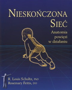 Nieskończona sieć. Anatomia powięzi w działaniu